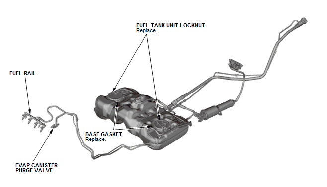 Fuel and Emissions - Testing & Troubleshooting